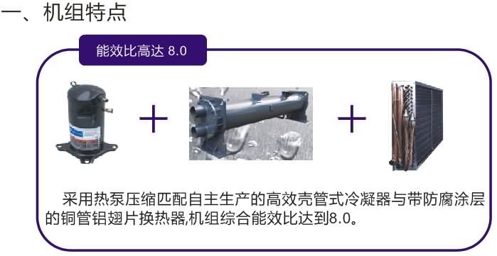 熱泵機組能效高達8.0